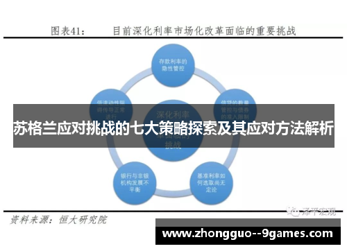 苏格兰应对挑战的七大策略探索及其应对方法解析 苏格兰应对挑战的七大策略探索及其应对方法解析