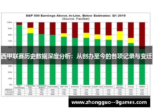 西甲联赛历史数据深度分析:从创办至今的各项记录与变迁 西甲联赛历史数据深度分析:从创办至今的各项记录与变迁