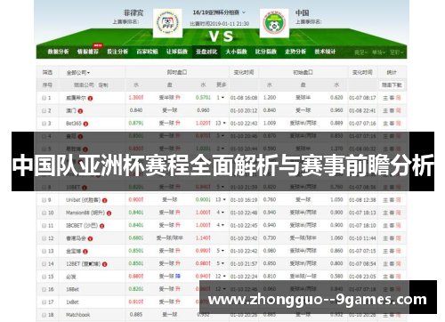 中国队亚洲杯赛程全面解析与赛事前瞻分析 中国队亚洲杯赛程全面解析与赛事前瞻分析
