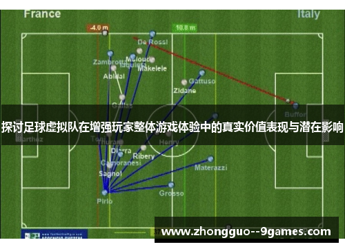 探讨足球虚拟队在增强玩家整体游戏体验中的真实价值表现与潜在影响 探讨足球虚拟队在增强玩家整体游戏体验中的真实价值表现与潜在影响