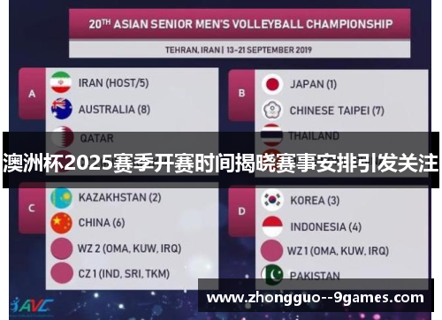 澳洲杯2025赛季开赛时间揭晓赛事安排引发关注