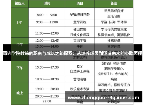青训学院教练的职责与成长之路探索:从培养球员到塑造未来的心路历程 青训学院教练的职责与成长之路探索:从培养球员到塑造未来的心路历程