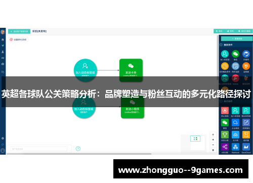 英超各球队公关策略分析：品牌塑造与粉丝互动的多元化路径探讨