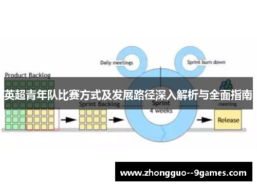 英超青年队比赛方式及发展路径深入解析与全面指南