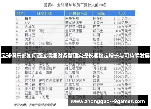 足球俱乐部如何通过精细财务管理实现长期稳定增长与可持续发展