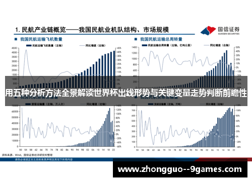 用五种分析方法全景解读世界杯出线形势与关键变量走势判断前瞻性