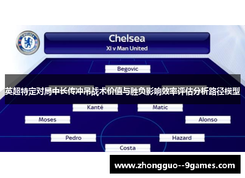 英超特定对局中长传冲吊战术价值与胜负影响效率评估分析路径模型