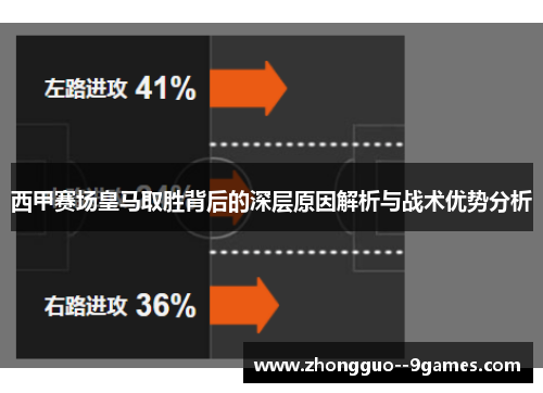西甲赛场皇马取胜背后的深层原因解析与战术优势分析
