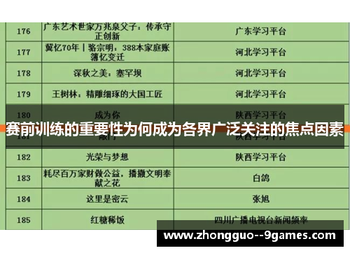 赛前训练的重要性为何成为各界广泛关注的焦点因素 赛前训练的重要性为何成为各界广泛关注的焦点因素