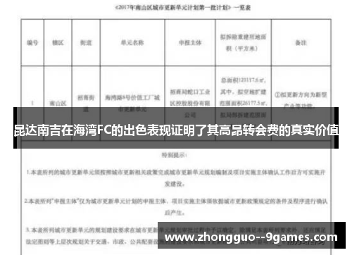 昆达南吉在海湾FC的出色表现证明了其高昂转会费的真实价值 昆达南吉在海湾FC的出色表现证明了其高昂转会费的真实价值