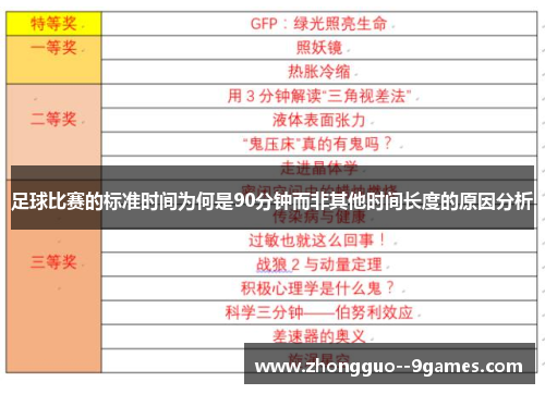 足球比赛的标准时间为何是90分钟而非其他时间长度的原因分析