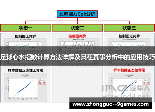 足球心水指数计算方法详解及其在赛事分析中的应用技巧
