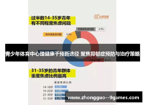 青少年体育中心理健康干预新途径 聚焦抑郁症预防与治疗策略 青少年体育中心理健康干预新途径 聚焦抑郁症预防与治疗策略