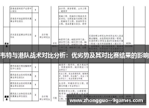 韦特与港队战术对比分析：优劣势及其对比赛结果的影响