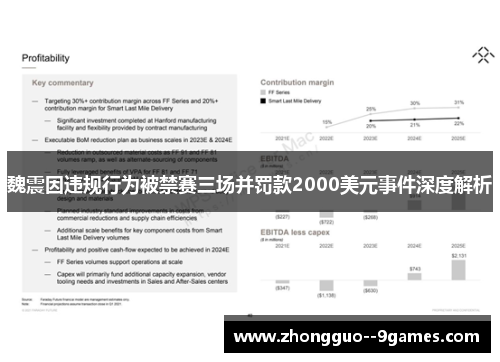 魏震因违规行为被禁赛三场并罚款2000美元事件深度解析 魏震因违规行为被禁赛三场并罚款2000美元事件深度解析