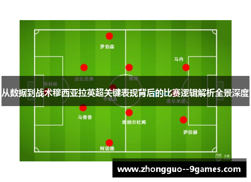 从数据到战术穆西亚拉英超关键表现背后的比赛逻辑解析全景深度