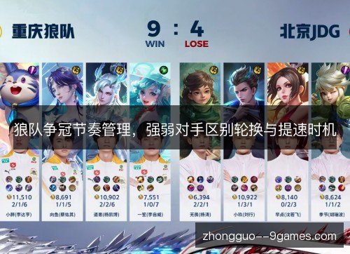狼队争冠节奏管理，强弱对手区别轮换与提速时机