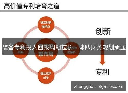装备专利投入回报周期拉长,球队财务规划承压 装备专利投入回报周期拉长,球队财务规划承压